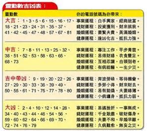 總格37|【37劃吉凶】姓名筆劃數37劃吉凶大解密！你的財運如何？